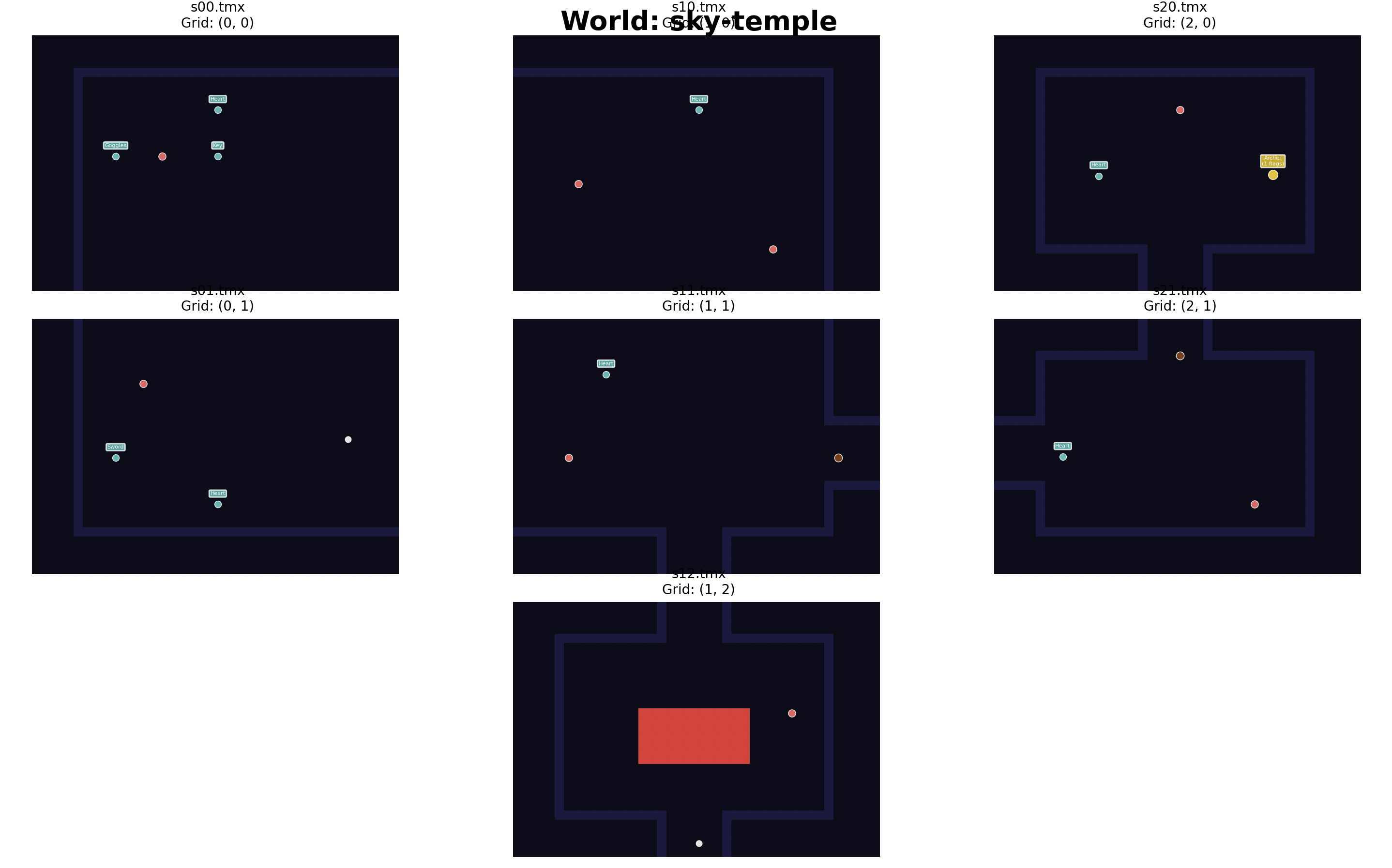 Round 5 Sky Temple map